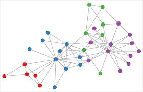 图卷积网络GCN Graph Convolution Network 一 研究背景和空域卷积